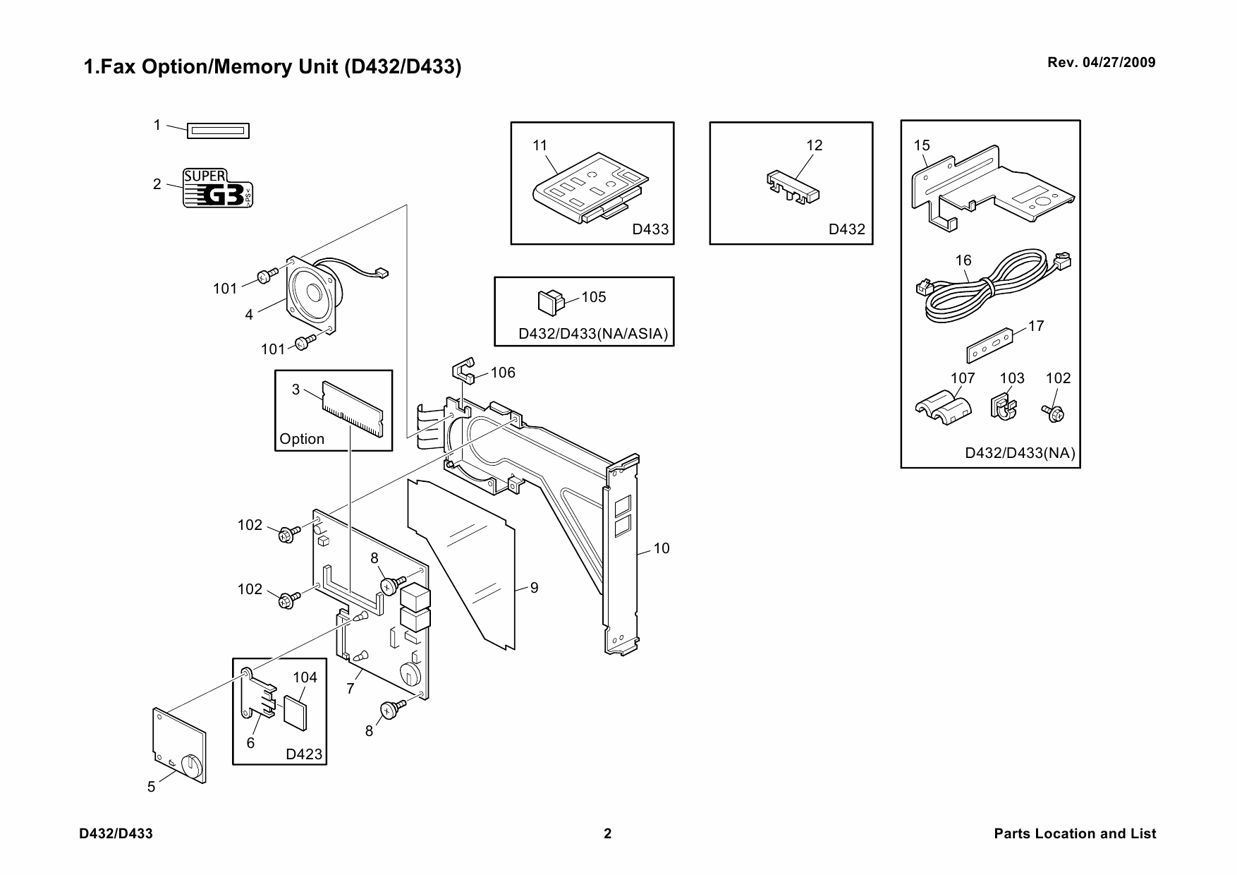 RICOH Options D432 D433 FAX-OPTION-TYPE-C2550-C2530 Parts Catalog PDF download-2